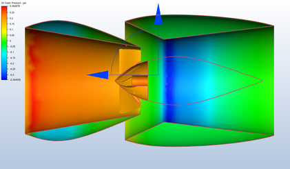 Pressure zone CFD visualization of the SAHT turbine.