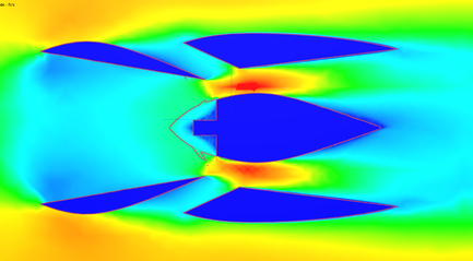 CFD velocity profile showing high-velocity flow entering the SAHT's side duct and striking the internal wing.